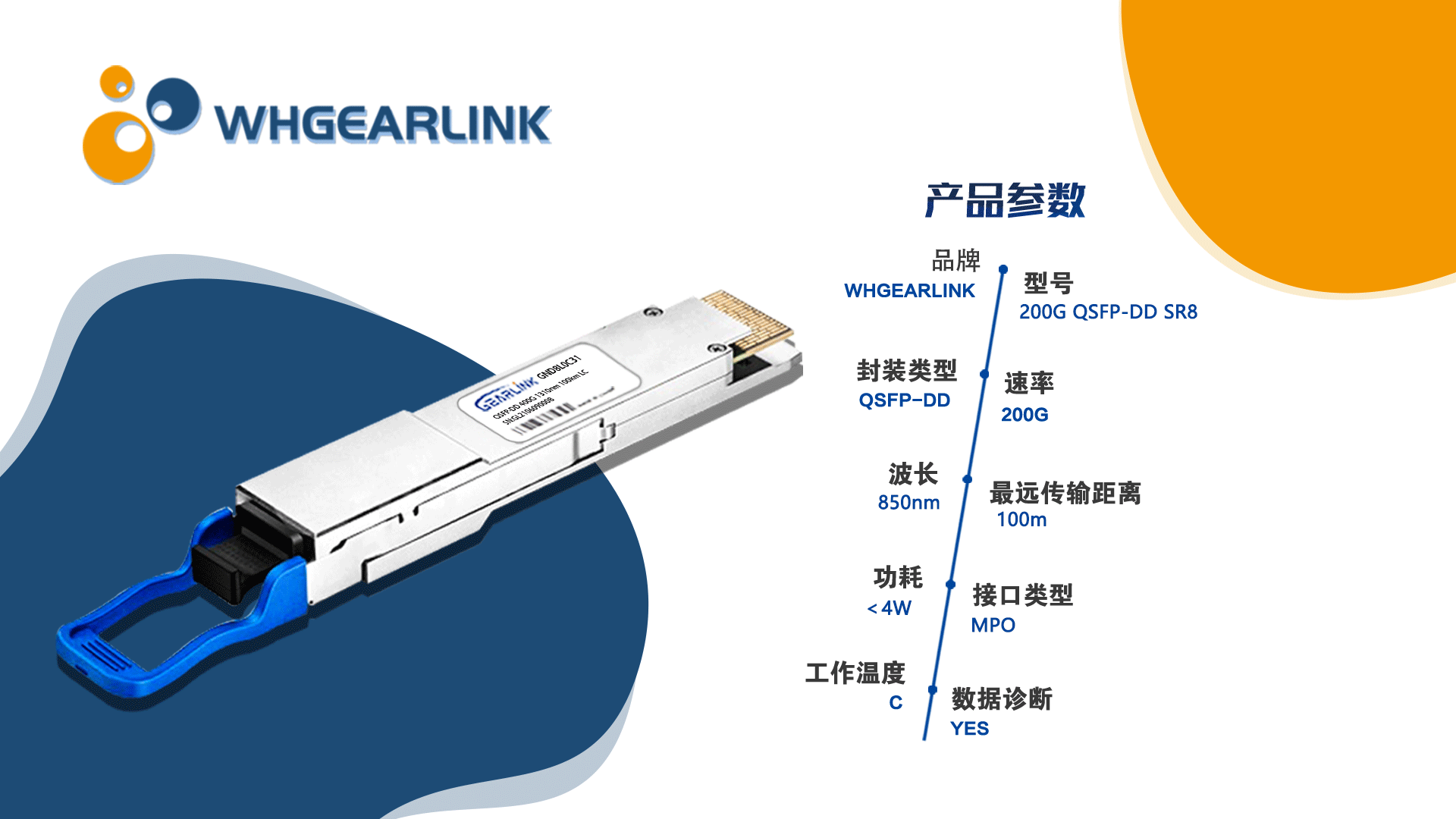 光模塊價格