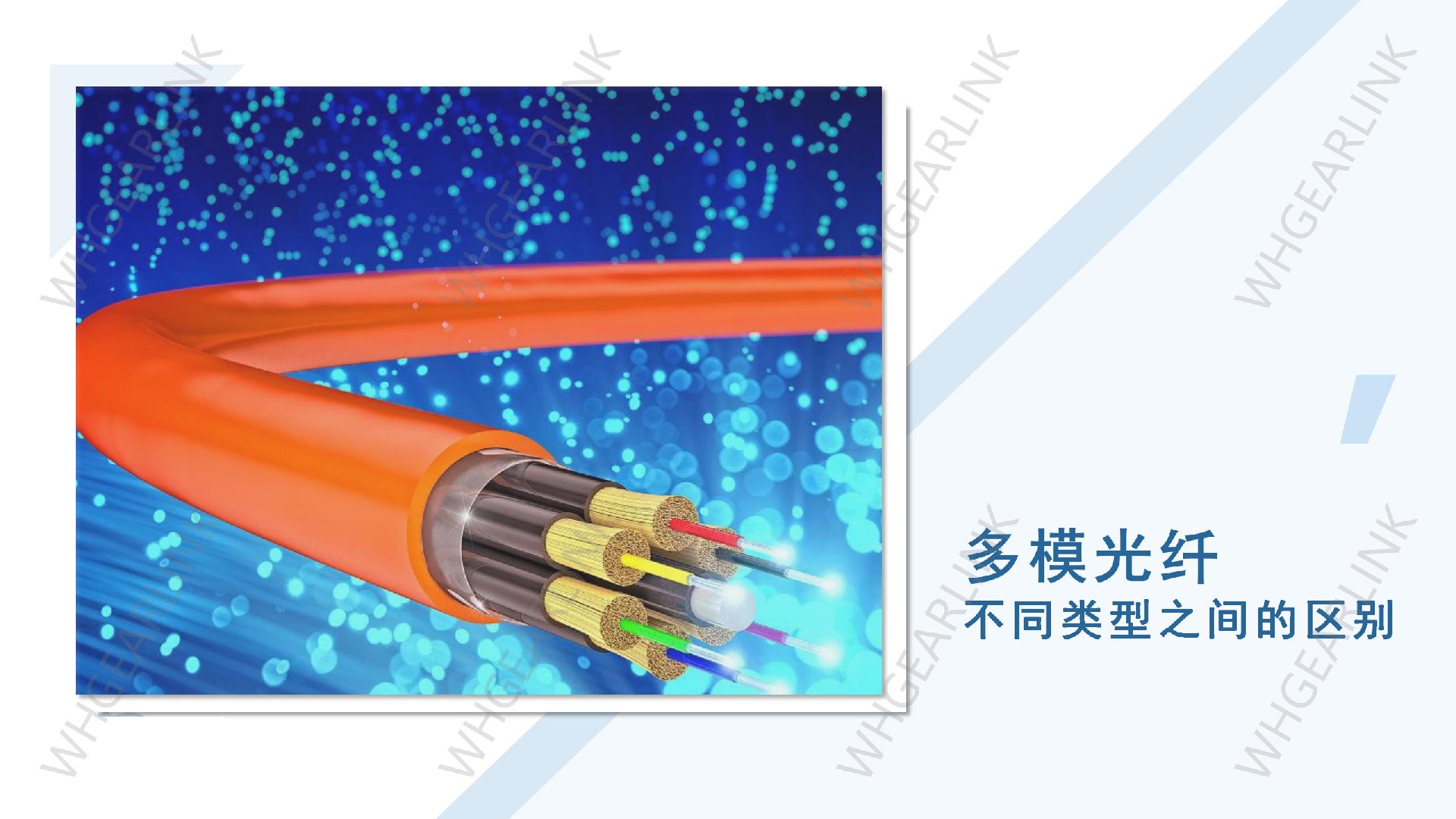 多模光纖不同類型之間的區別