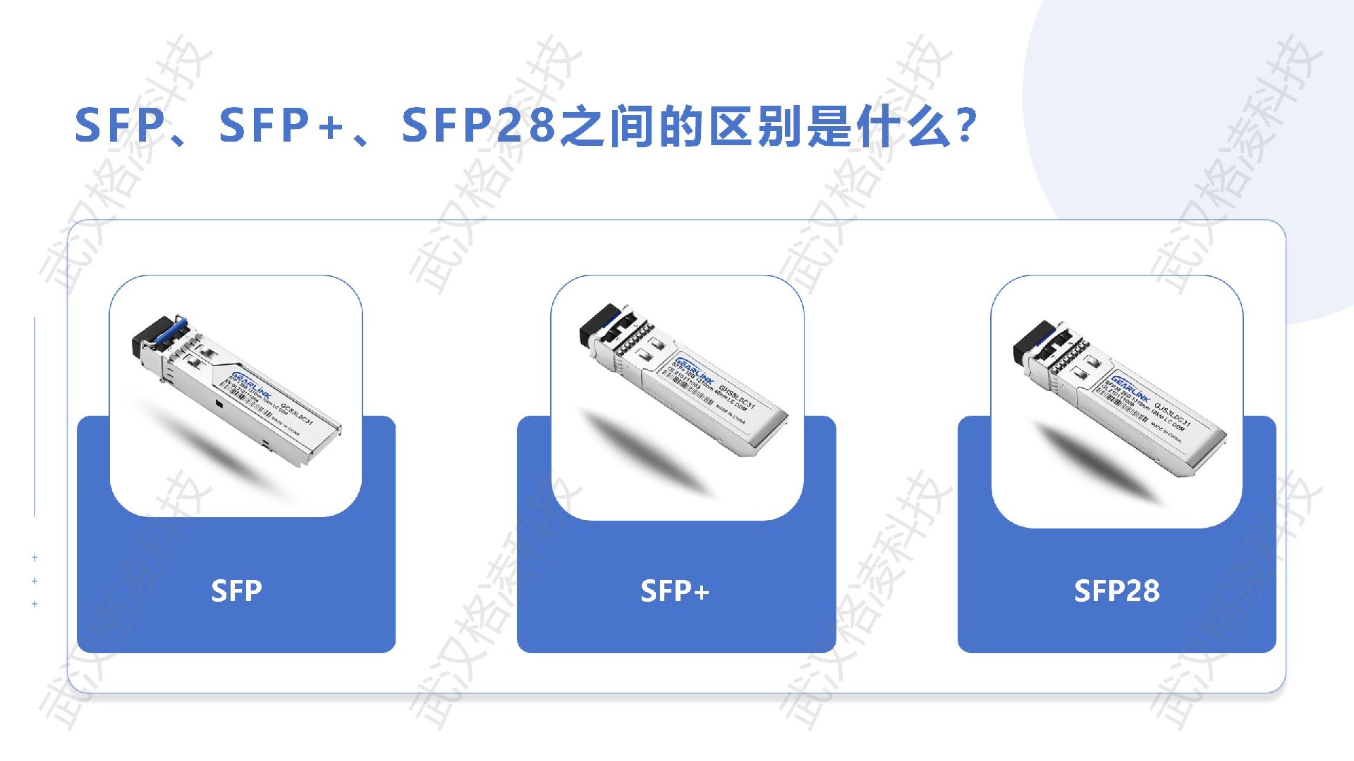 SFP、SFP+、SFP28之間的區(qū)別是什么？