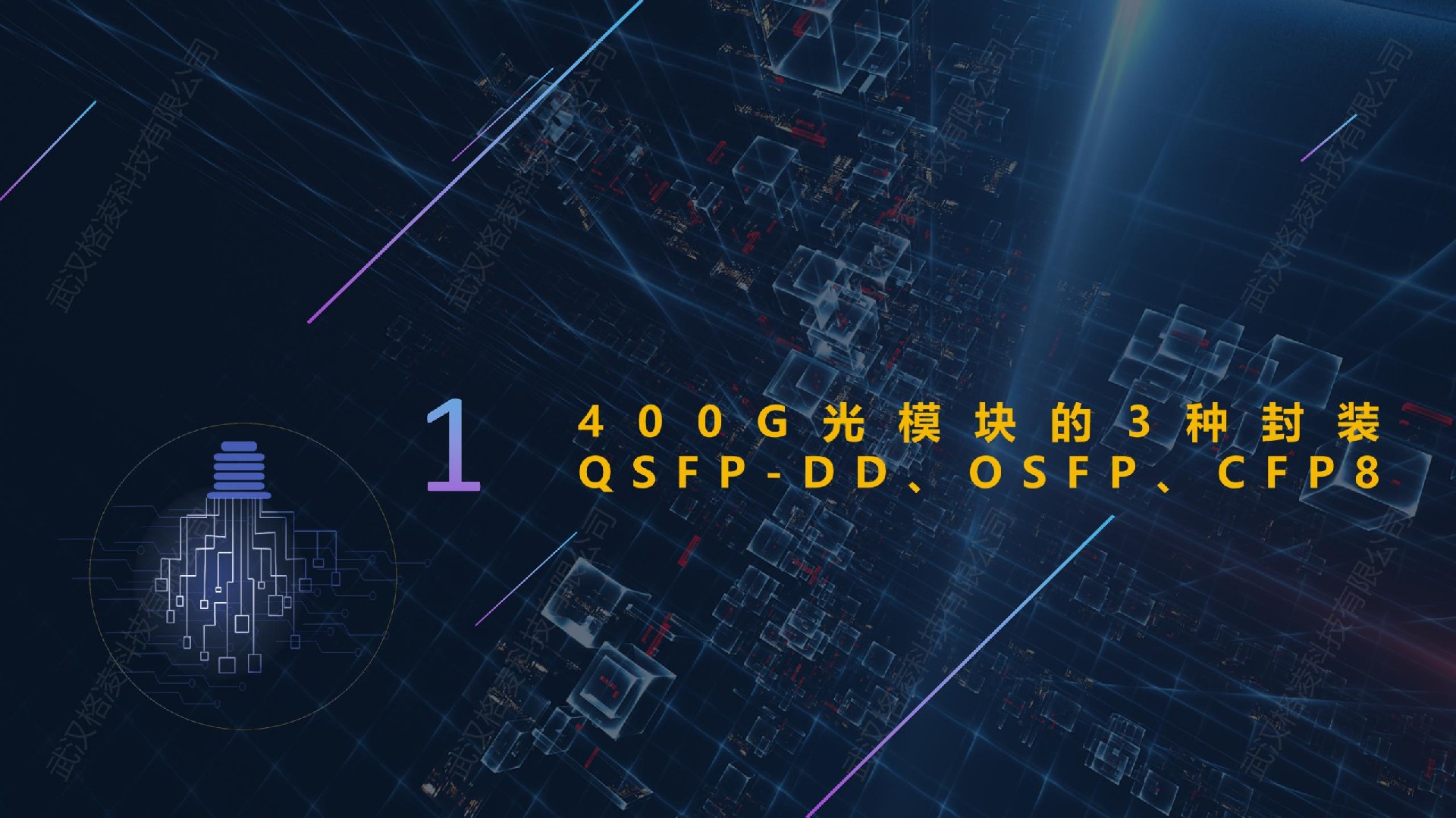 400G光模塊的3種封裝（QSFP-DD、OSFP、CFP8）