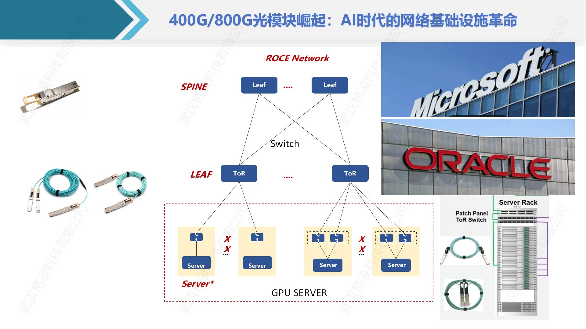 400G/800G光模塊崛起：AI時代的網絡基礎設施革命